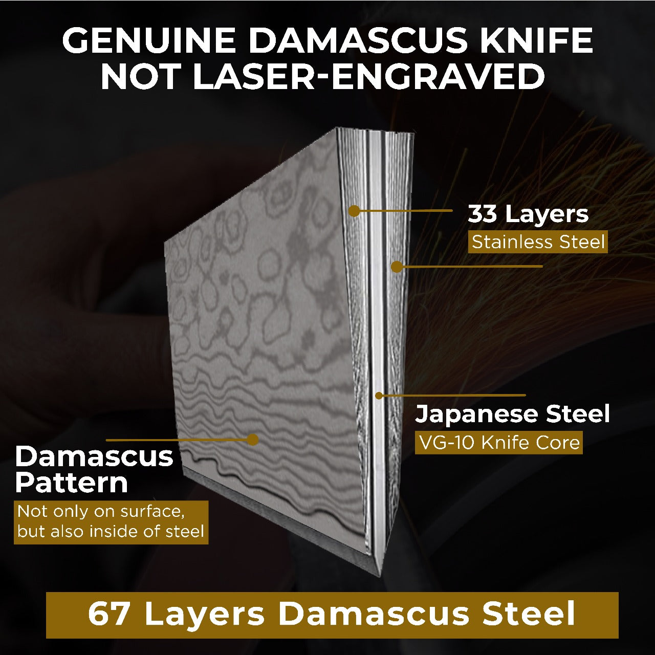 DWELLUXE Damascus Chef Knife Set - 8" Japanese VG-10 High Carbon Steel Professional 67-Layers Damascus Kitchen Knife with G10 Handle, 3-in-1 Sharpener, Multi-Use Kitchen Scissor & 304 Finger Protector