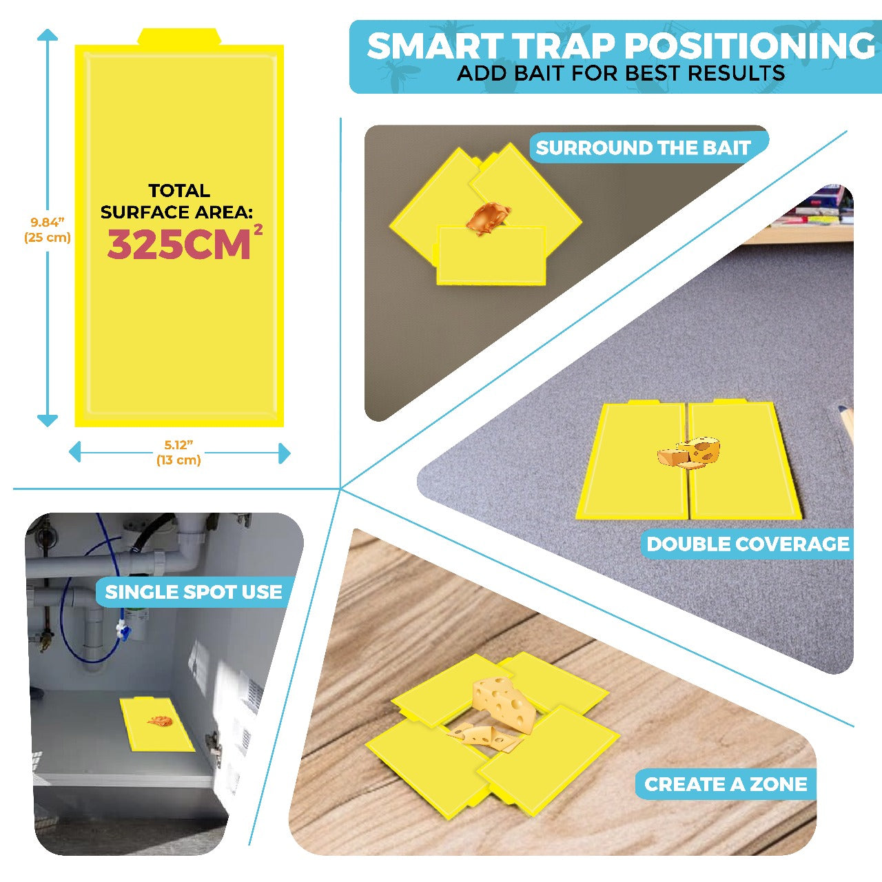 10 PACK Sticky Traps Large Extra Strong Sticky Traps Glue Pads - With 24 Flying Insect Traps for Indoor Outdoor, Home Kitchen, Garage, Garden