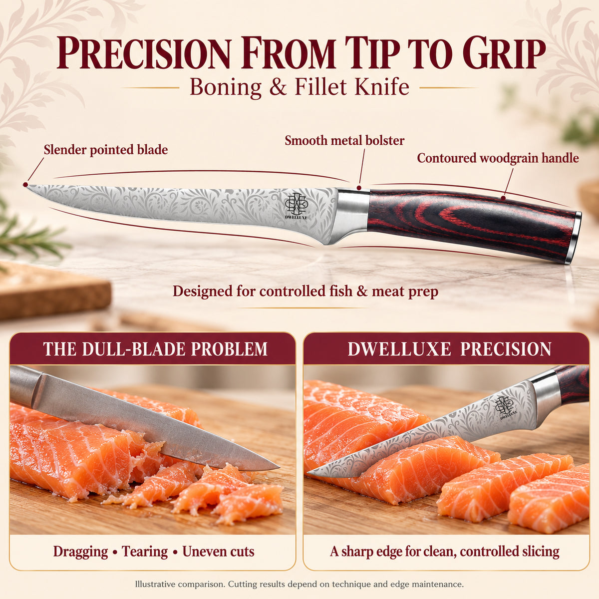 Fillet Knife Set 6.5" Boning Knife with Meat Injector, Fish Scaler, Cut Resistant Gloves, Bone Tweezers - Complete Fishing Kit