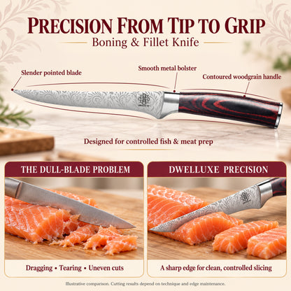 Fillet Knife Set 6.5" Boning Knife with Meat Injector, Fish Scaler, Cut Resistant Gloves, Bone Tweezers - Complete Fishing Kit