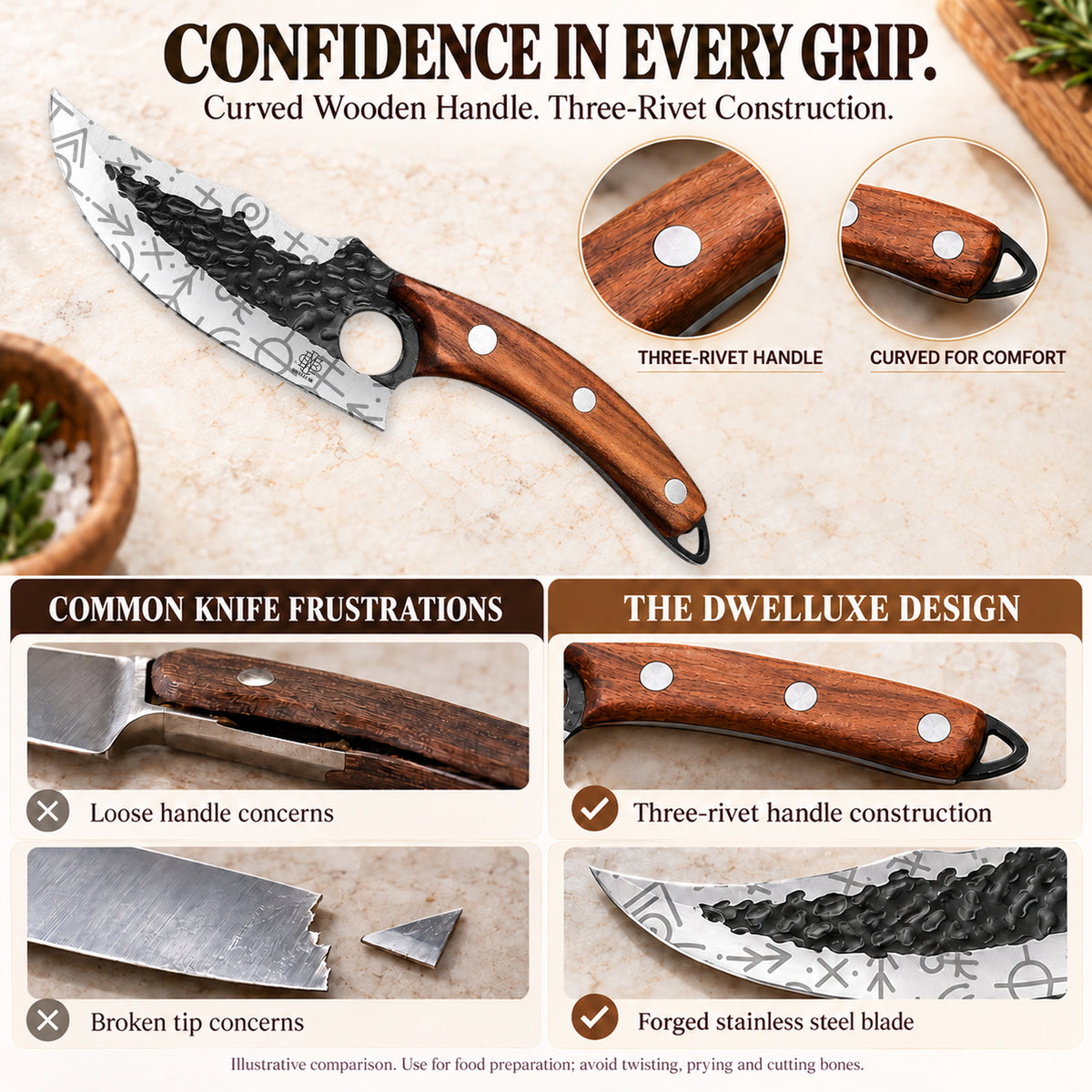 Forged Chef's Knife Set, Professional Kitchen Knife with Cut Resistant Gloves, Leather Sheath, BBQ Brush, 6 Kitchen Gadgets & Luxury Gift Box