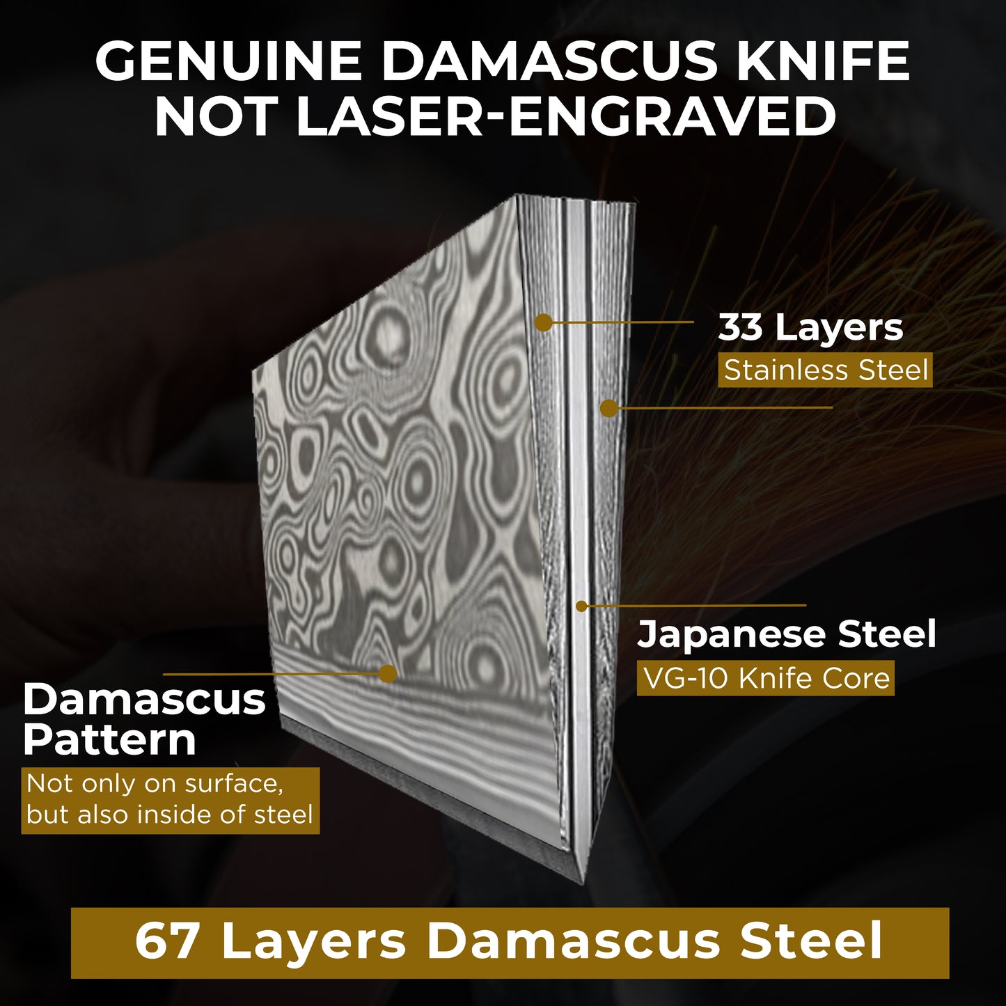 DWELLUXE Damascus Chef Knife Set - 8" Japanese VG-10 High Carbon Steel Professional 67-Layers Damascus Kitchen Knife with G10 Handle, 3-in-1 Sharpener, Multi-Use Kitchen Scissor & 304 Finger Protector