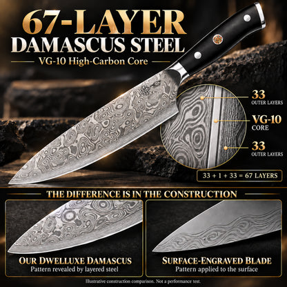 DWELLUXE Damascus Chef Knife Set UK – 8" Japanese VG-10 67-Layer Kitchen Knife, G10 Handle, 3-in-1 Sharpener & Accessories | Premium Gift Set